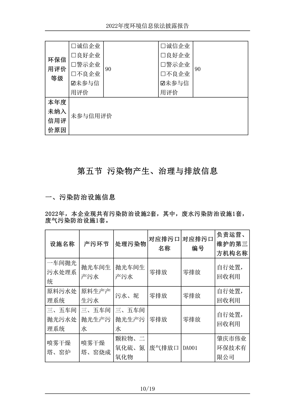 廣東協(xié)進陶瓷有限公司_環(huán)境信息依法披露報告-10 拷貝.jpg