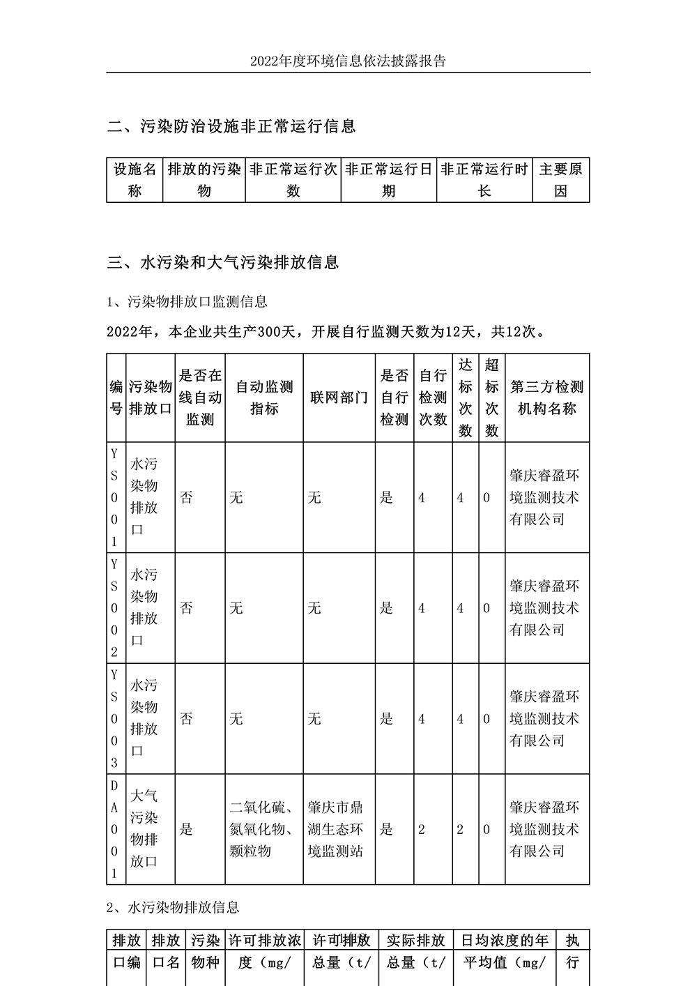 廣東協(xié)進陶瓷有限公司_環(huán)境信息依法披露報告-11 拷貝.jpg