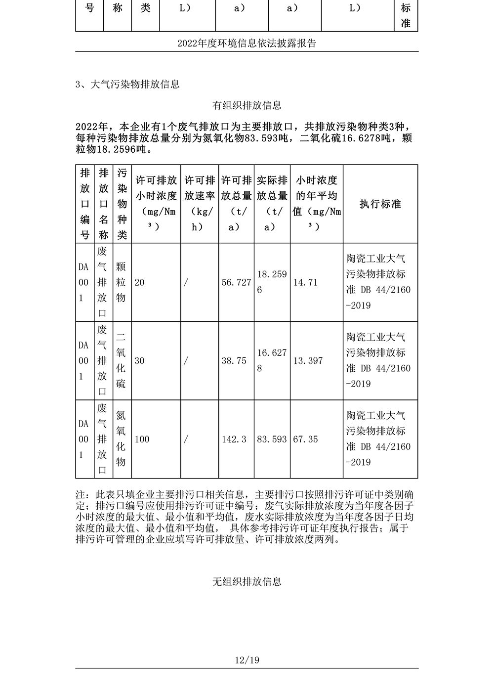 廣東協(xié)進陶瓷有限公司_環(huán)境信息依法披露報告-12 拷貝.jpg