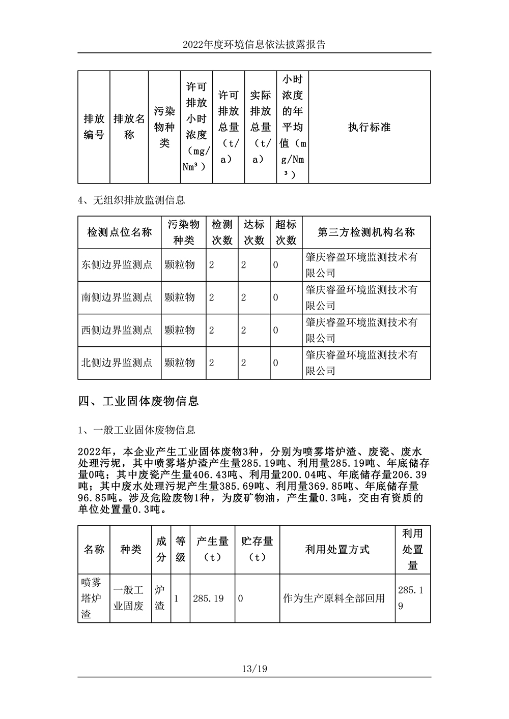 廣東協(xié)進陶瓷有限公司_環(huán)境信息依法披露報告-13 拷貝.jpg
