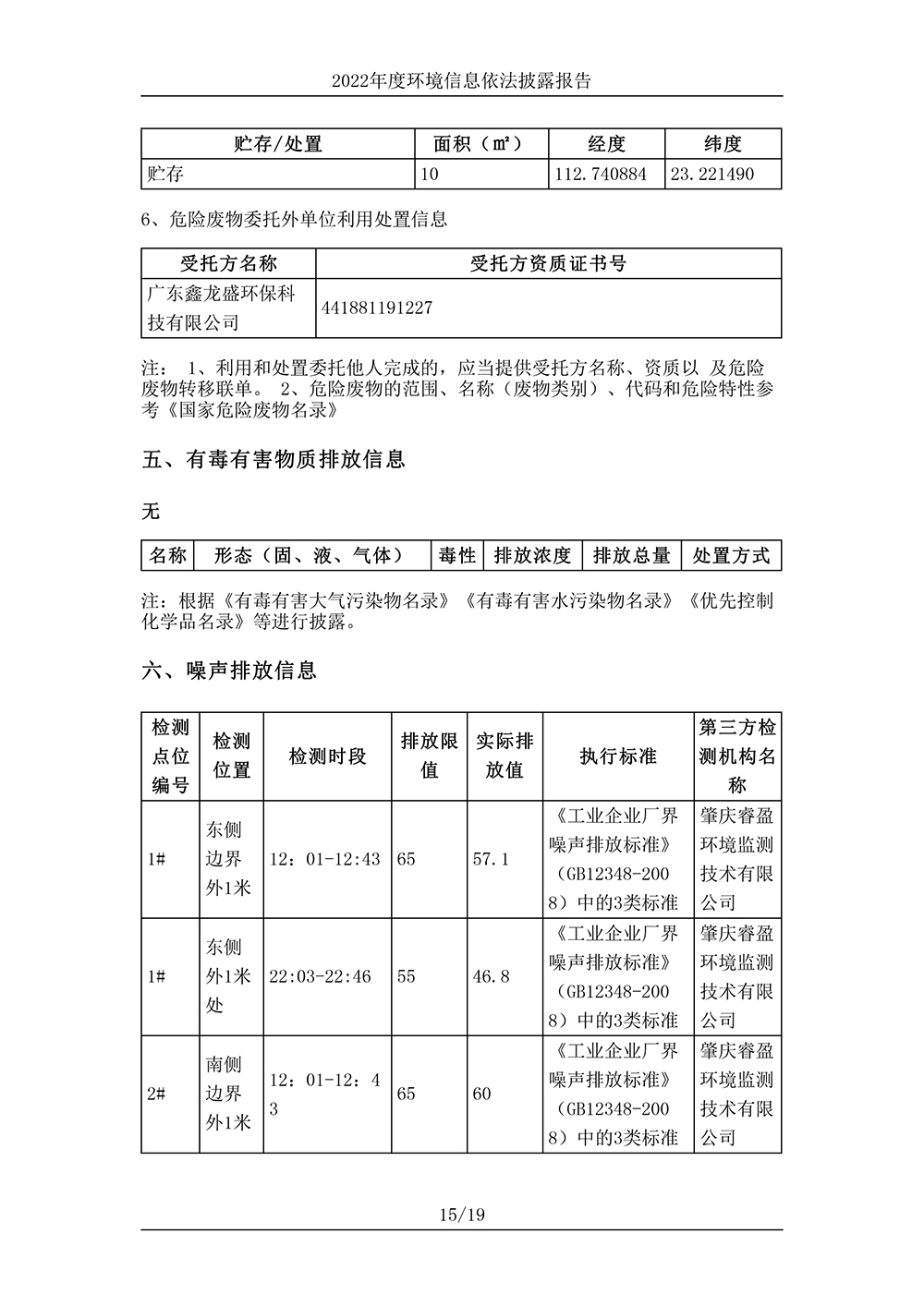 廣東協(xié)進陶瓷有限公司_環(huán)境信息依法披露報告-15 拷貝.jpg