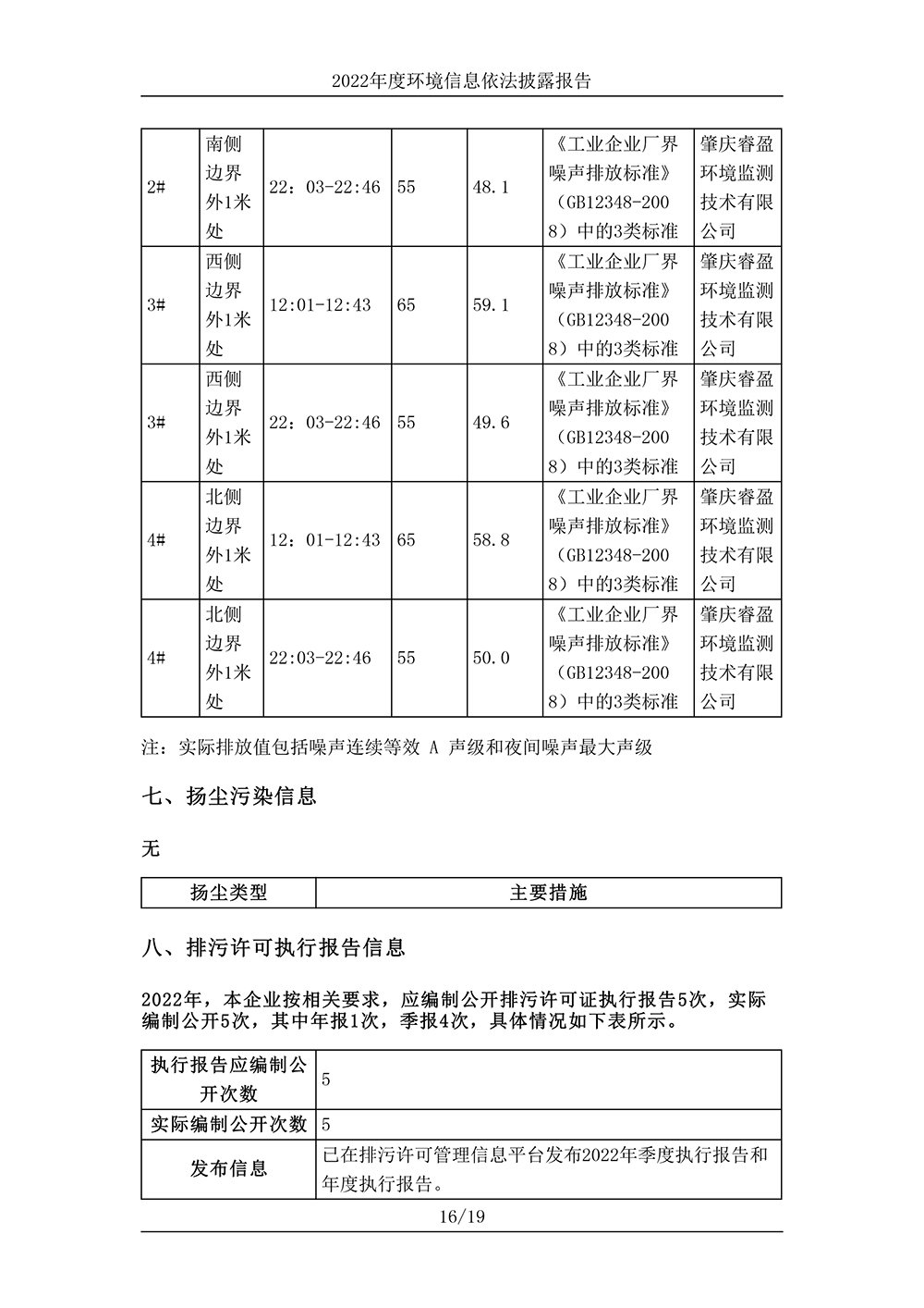 廣東協(xié)進陶瓷有限公司_環(huán)境信息依法披露報告-16 拷貝.jpg