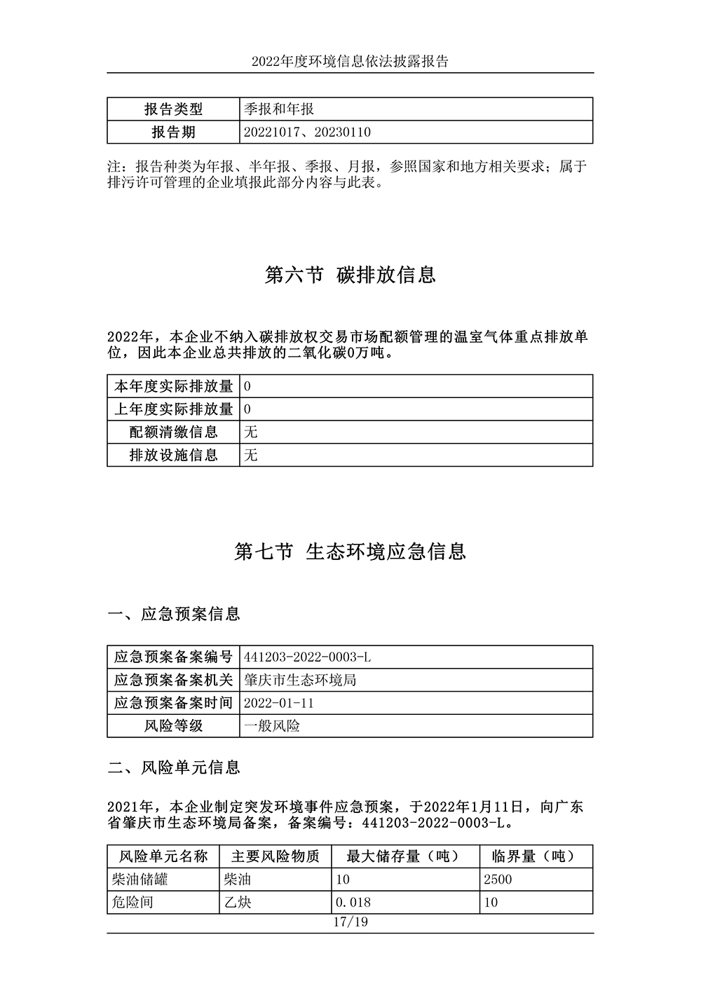 廣東協(xié)進陶瓷有限公司_環(huán)境信息依法披露報告-17 拷貝.jpg