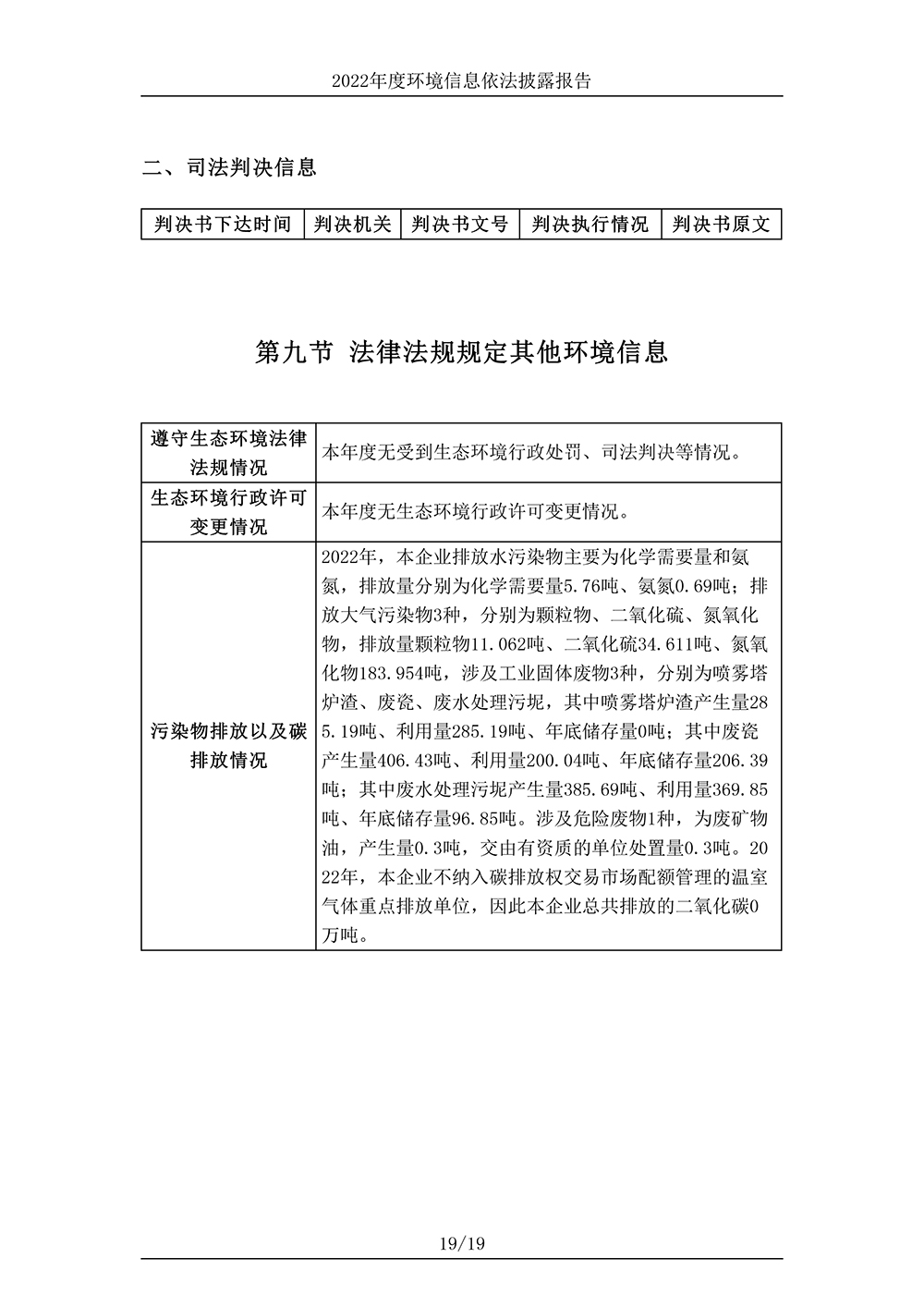 廣東協(xié)進陶瓷有限公司_環(huán)境信息依法披露報告-19 拷貝.jpg
